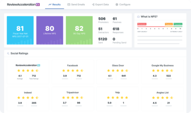 Generate Business Reviews
