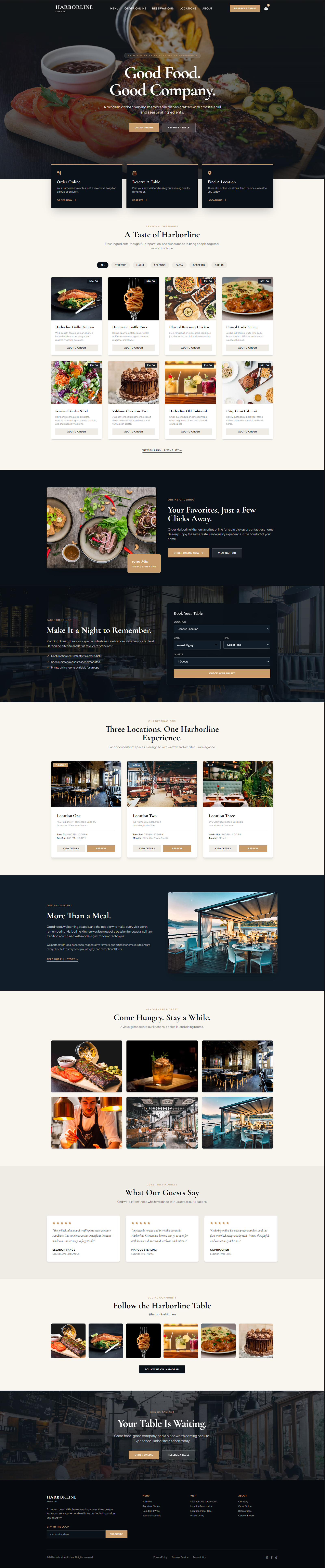 Harborline Kitchen site overview