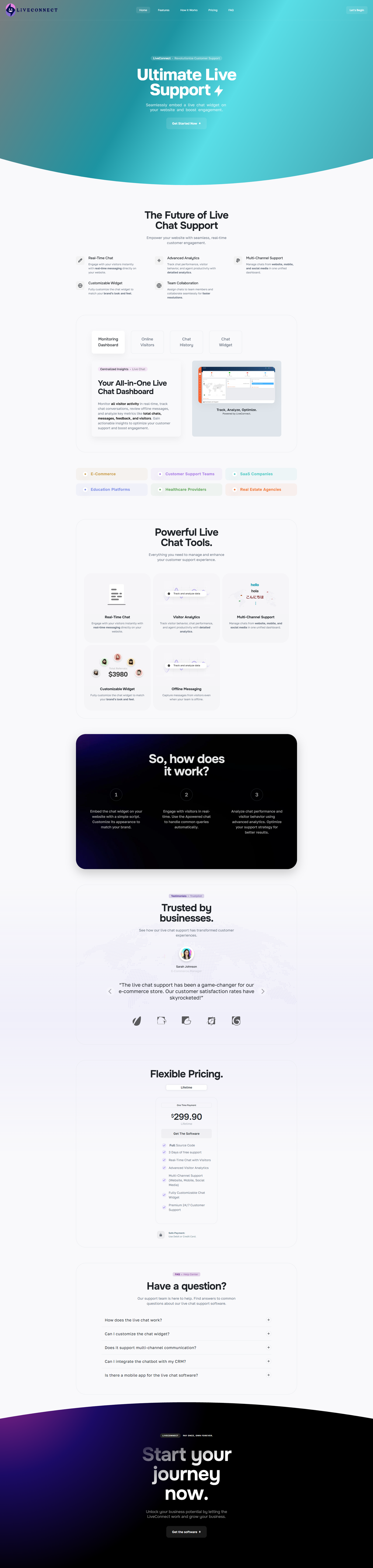 EPRO project